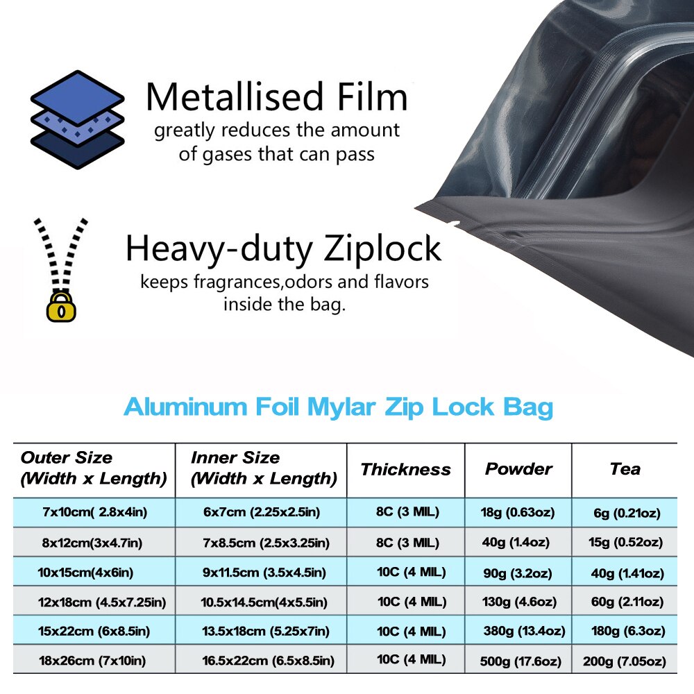 Mat Zwart Wit Roze Smeltlasbare Ziplock Verpakking Zakje Hersluitbare Platte Aluminium Folie Zip Lock Plastic Zakken 100 Stuks