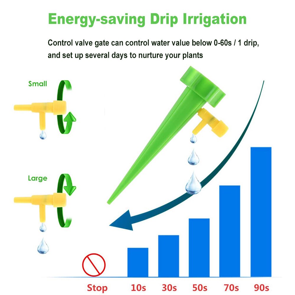 36/24/12/6 PCS Auto Drip Irrigation Watering System Dripper Spike Kits Garden Household Plant Flower Automatic Waterer Tools