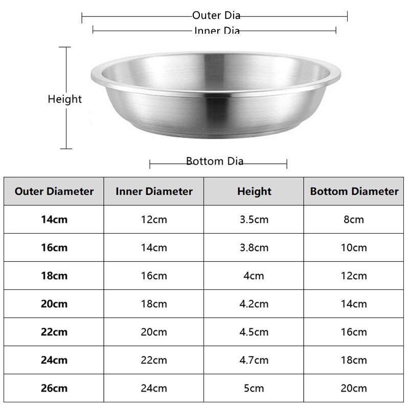 304 Stainless Steel Dinner Plates Kitchen Restaurant Tray Round Dessert Cake Snack Dishes Food Storage Plate Korean Tableware: 18cm