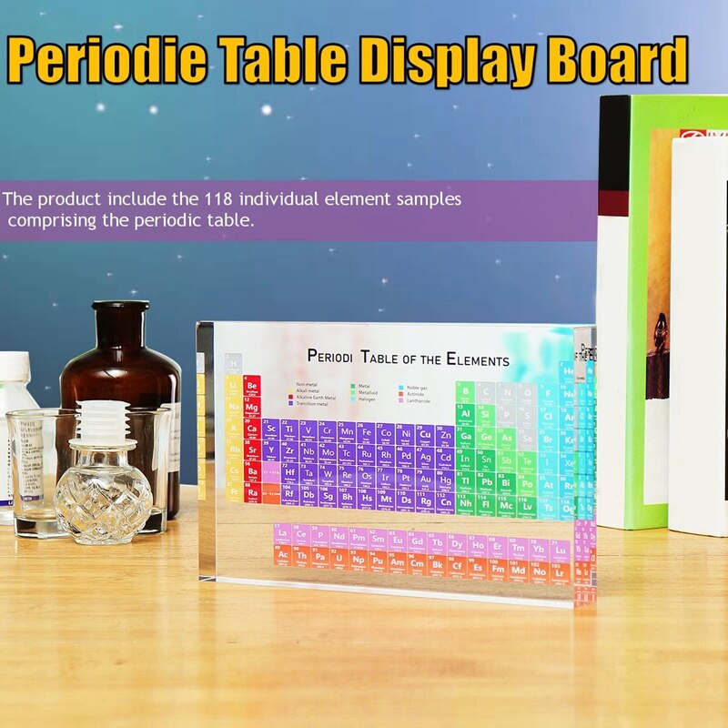 2 Stuks Kleur Periodieke Tafel Display Met S, Acryl Chemische S Periodieke Tafel Kleur Afdrukken Voor Ambachten Decor