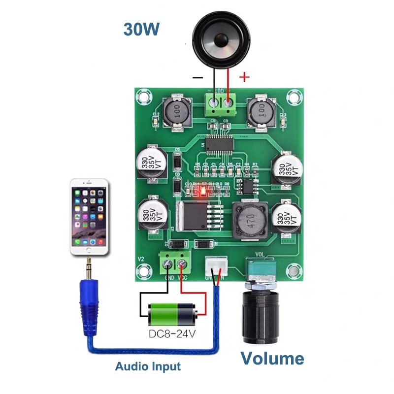 30W Mini Amplificatore Digitale Consiglio Mono Classe D Singolo Canale Amp XL6019E1 Automatico Aumentando a 24V