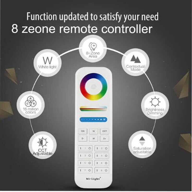 AC 85-240V Mi Light RGB CCT dimmable 2.4G LED Downlight Round Panel Ceiling Lamp Aluminum 6W 12W 15W RGBW led recessed downlight: 8 zone remote