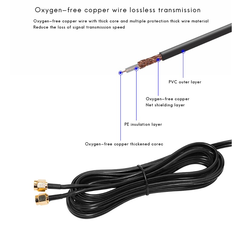 MOOL Wtxup – double antenne Wifi, 2.4/5Ghz, double bande, pour routeur sans fil, amélioration du Signal Hotspot Mobile