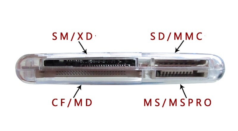 SmartMedia SM Kaartlezer USB2.0 all in one kaartlezer voor SD MMC SM XD CF MS