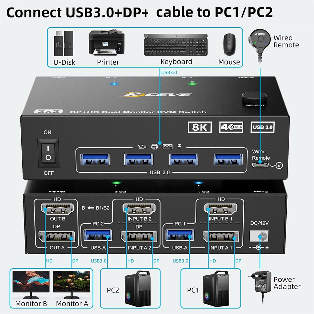 8k kvm switch 8k @ 60hz 4k @ 144hz kvm switch med 2 porte 2 skærme 2 computere hdmi-kompatibel+dp usb 3.0 switch udvidelsesskærm