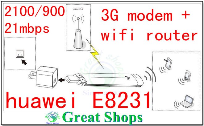 Unlocked Huawei E8231 E8231s 3G Usb Modem Wifi Router 21Mbps 3G Usb Wifi Modem 3G Draadloze router Ondersteuning Android Voor Ipad