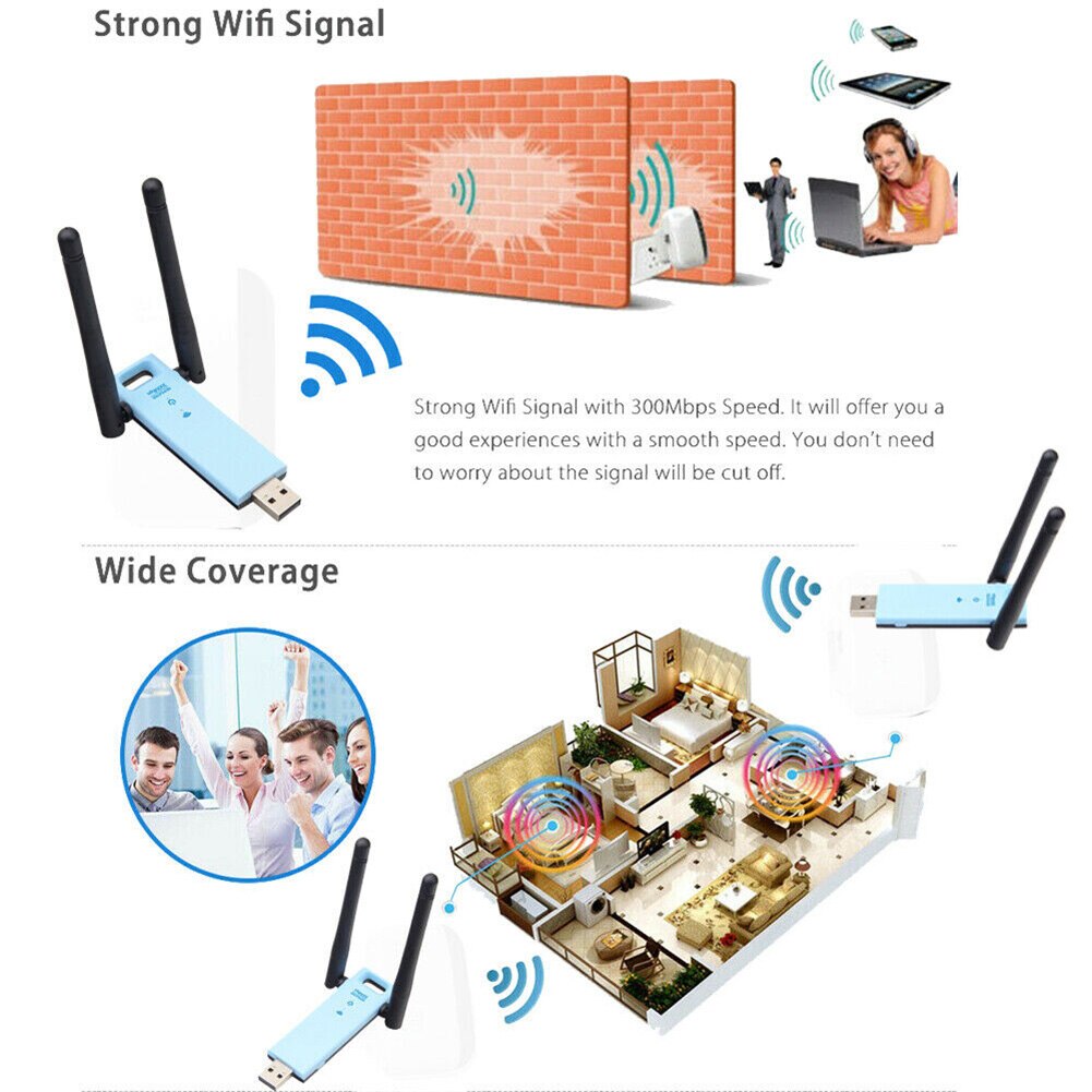 300Mbps Booster Mini USB Interface High Speed Internet Hotel Home Wireless Office Durable Signal Amplifier Dual Antenna Portable