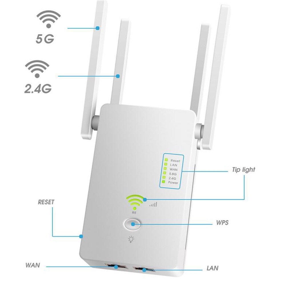 Wifi Repeater Router Wireless Repetidor 5Ghz Wifi 1200Mbps Dual-Band 2.4/5G 4Antenna Wi-Fi Range Extender Wi-Fi Routers For PC