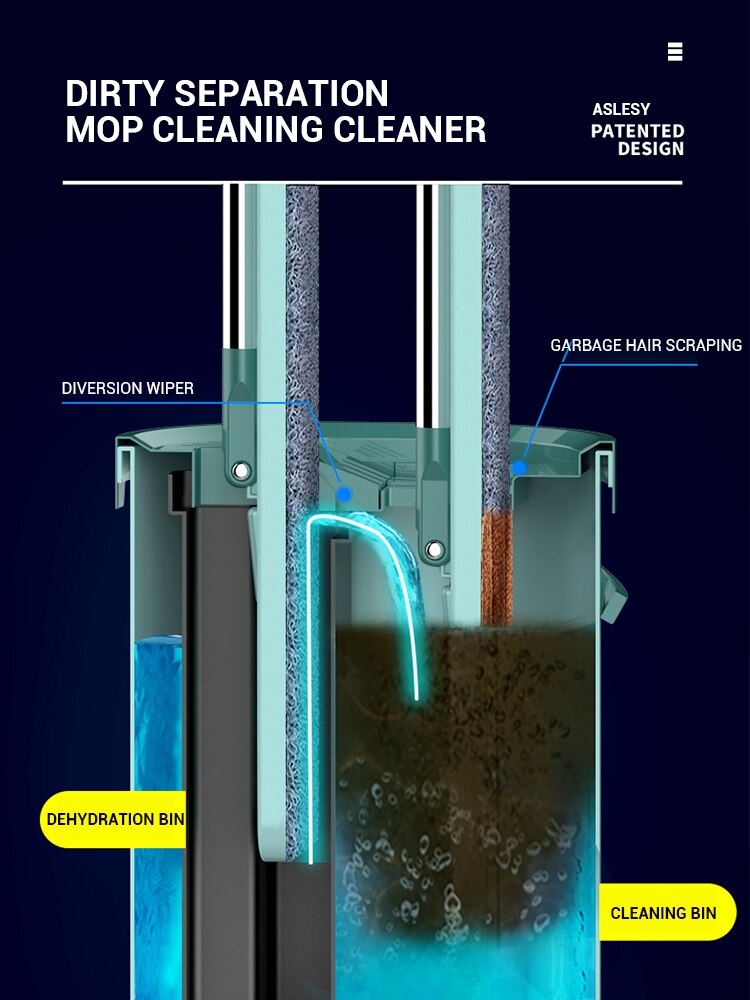 Magic Microfiber Cleaning Mops Flat Squeeze Magic Automatic Home Kitchen Floor Cleaner Free Hand Mop with Bucket