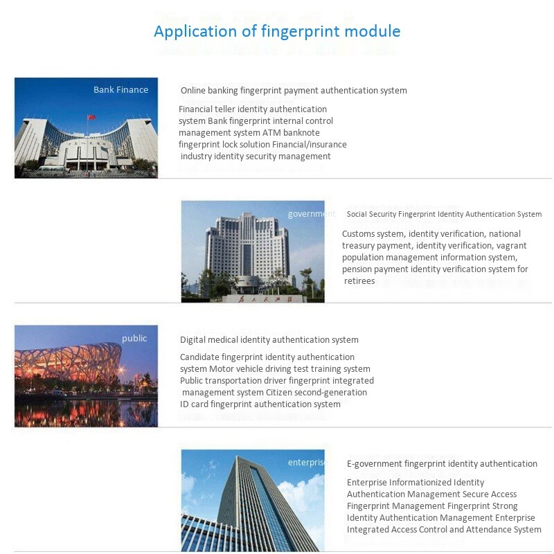 A33 Usb Fingerprint Reader, ligent Dustproof Fingerprint Module Scanner, Factory Forapplications Access Control