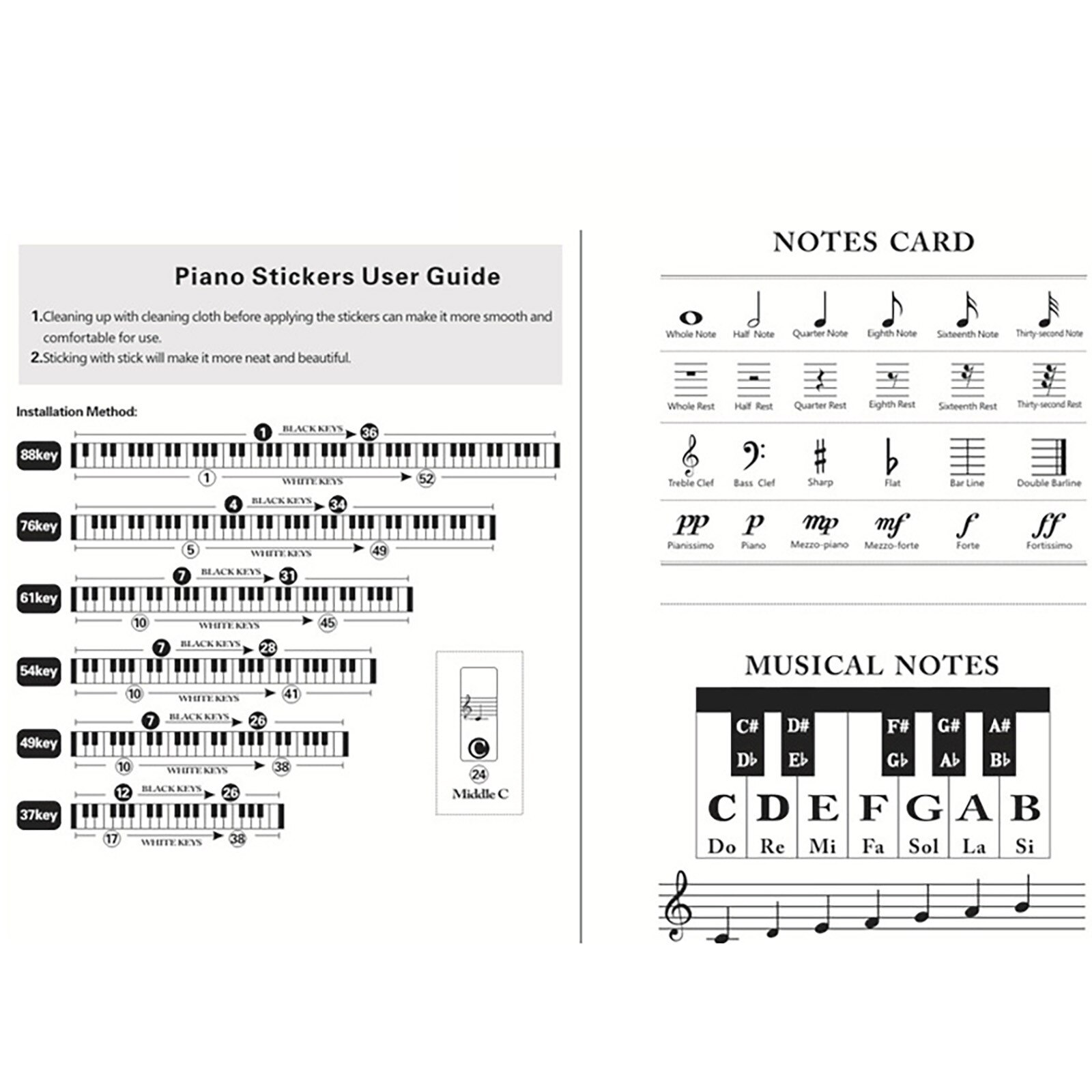 25/49/61/76/88 Color Transparent Piano Keyboard Stickers Electronic Keyboard Key Piano Stave Note Sticker Symbol For White Keys