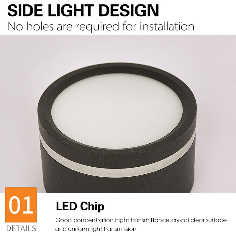 Opbouw Led Downlight 12W 15W 5W 7W 9W Side Gids Licht Lamp Voor Plafond spot Verlichting 220V Plafond Armaturen Verlichting