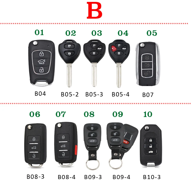 Keydiy Universele B Serie Remote Key B01 B02 B05 B08 B09 B11 B10 B15 B18 B19 B21 B21 B22 B25 B28 B30 B33 B34 Voor Kd900 KD-X2 KD-MAX: Paars / 1 knop