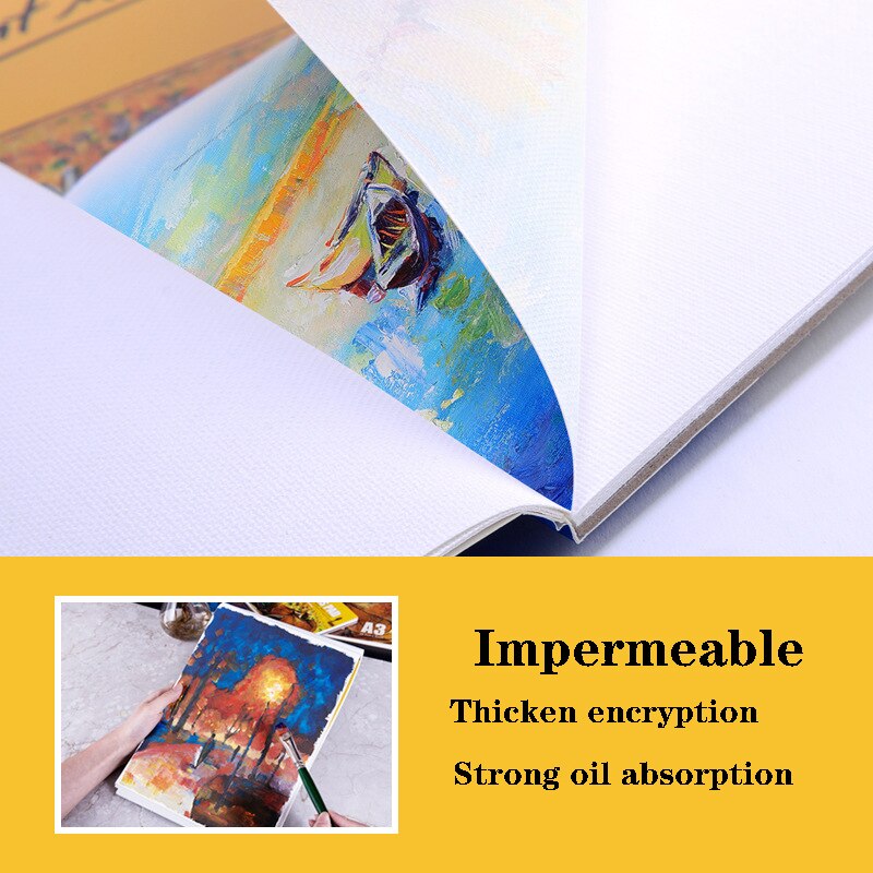 A4 / A5 Blank Tear Open Canvas Pad Book Sketch Book for Oil Painting or Acrylic Art Supplies for Beginner 10 Sheets