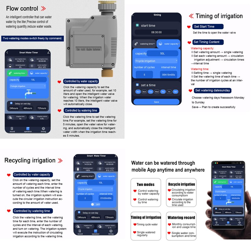 WIFI Connect Tuya Smart Home Watering Timer Irrigation timer Soil Moisture Sensor Garden Irrigation Controlle System