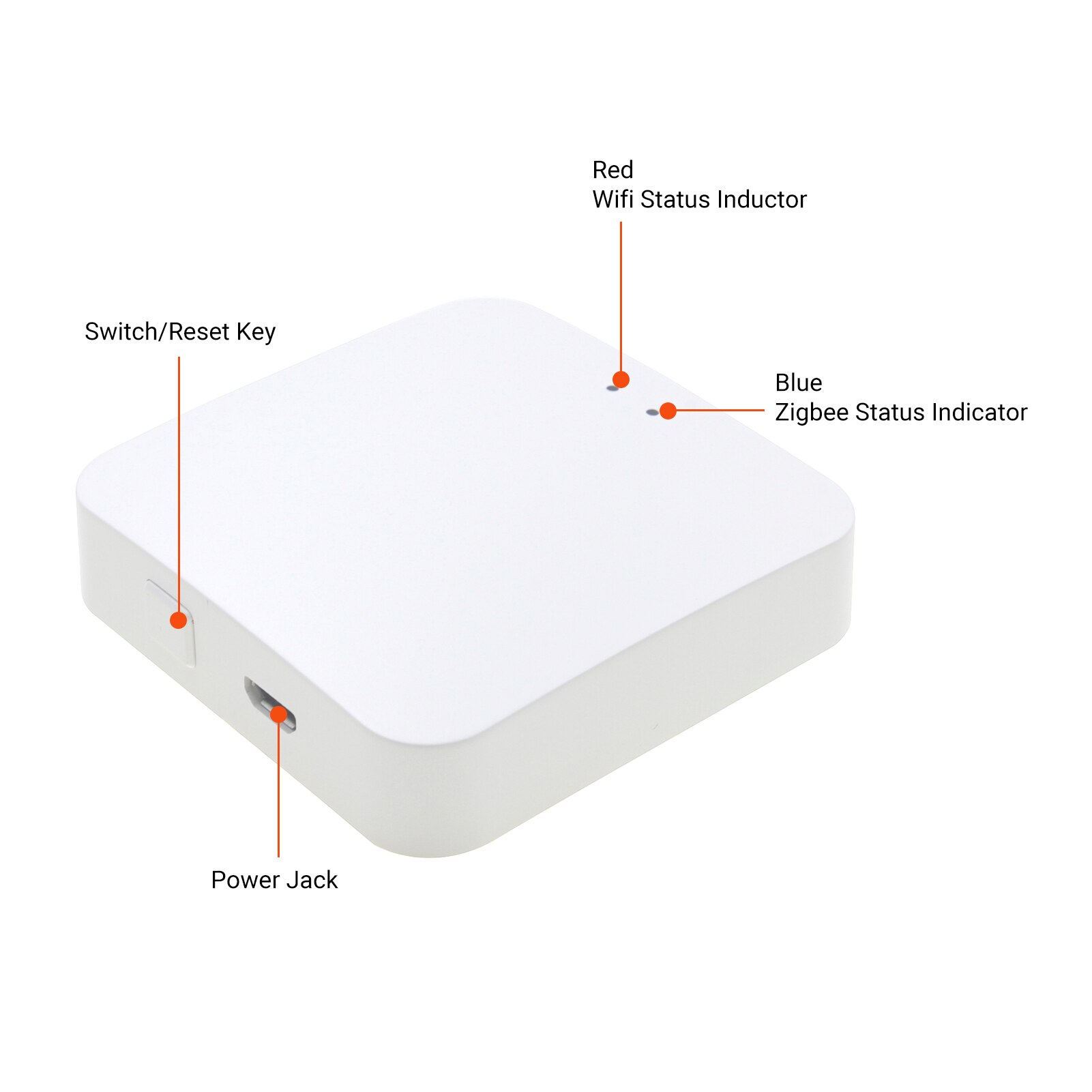 ZigBee Gateway Intelligent Gateway Hub 3.0 Wireless Smart Home Gateway Remote Control Voice Control for Alexa Google Home