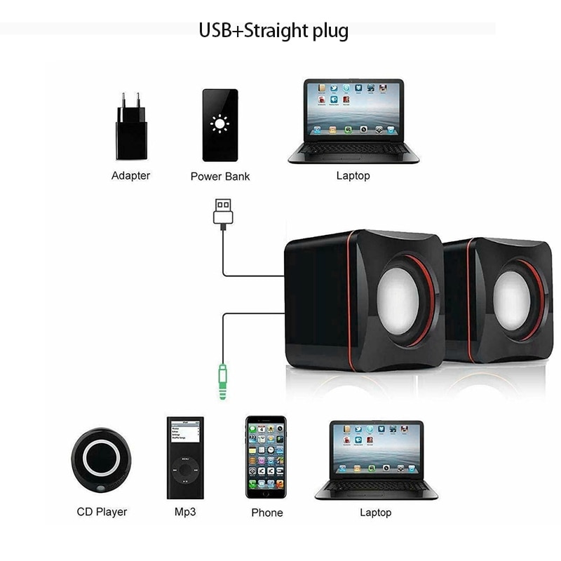 Portable Computer Speakers 2 Pcs USB Power Computer Speakers Stereo 3.5mm For Desktop PC Laptop Mini Wired Bass Sound Speaker
