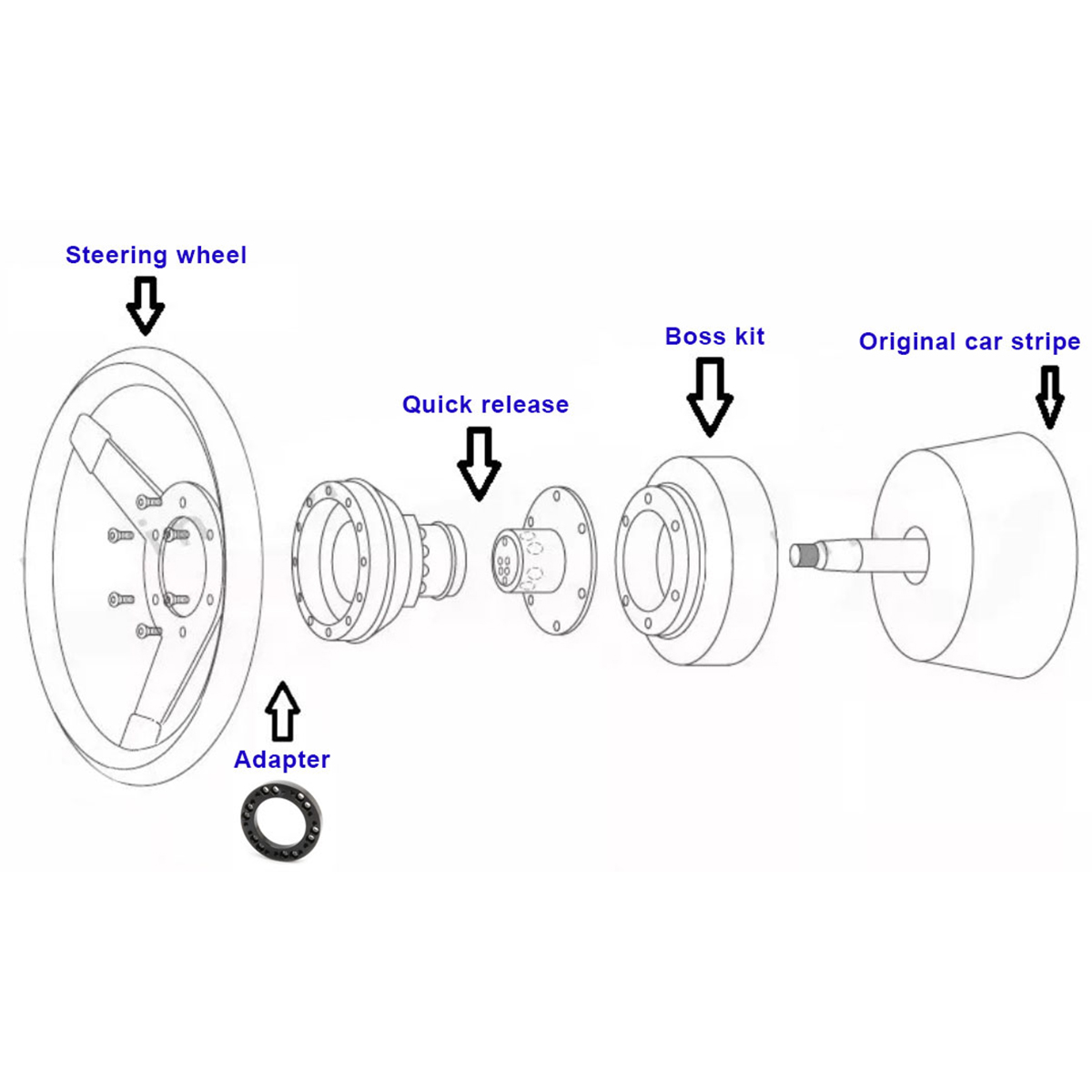 Steering Wheel Hub Kit Adapter Spacer 25mm Steering Wheel Spacer universal Car Modified Steering Wheel Heightening Pad parts