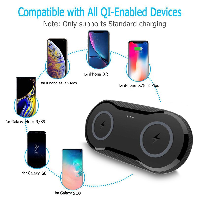 Double 10W Qi Wireless Charger Pad for iPhon 11 XS XR X 8 AirPods Pro Fast 10W Dual Charging Dock Station For Samung S10 S20