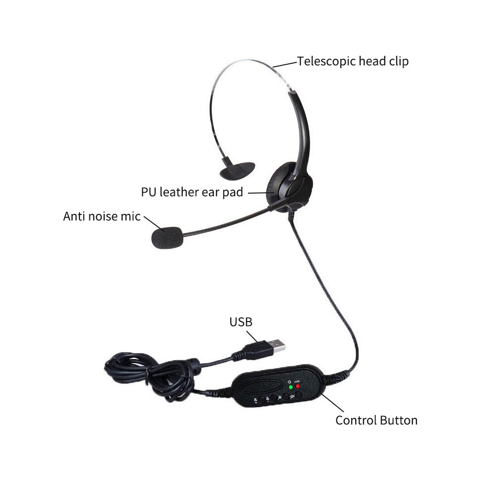 Single-Sided USB Corded Headset Call Center Monaural Headphone with Adjustable Microphone Mute Volume Control Button