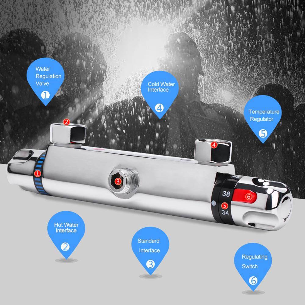 Modern Chrome Thermostatic Shower Mixer Bar Replacement Valve Outlet Home Bathroom Accessory