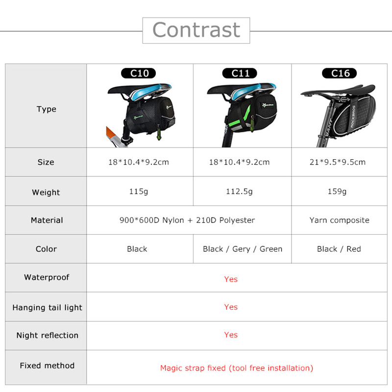 ROCKBROS – sacoches de selle de vélo imperméables et réfléchissantes, 4 couleurs, accessoires de cyclisme pour siège extérieur