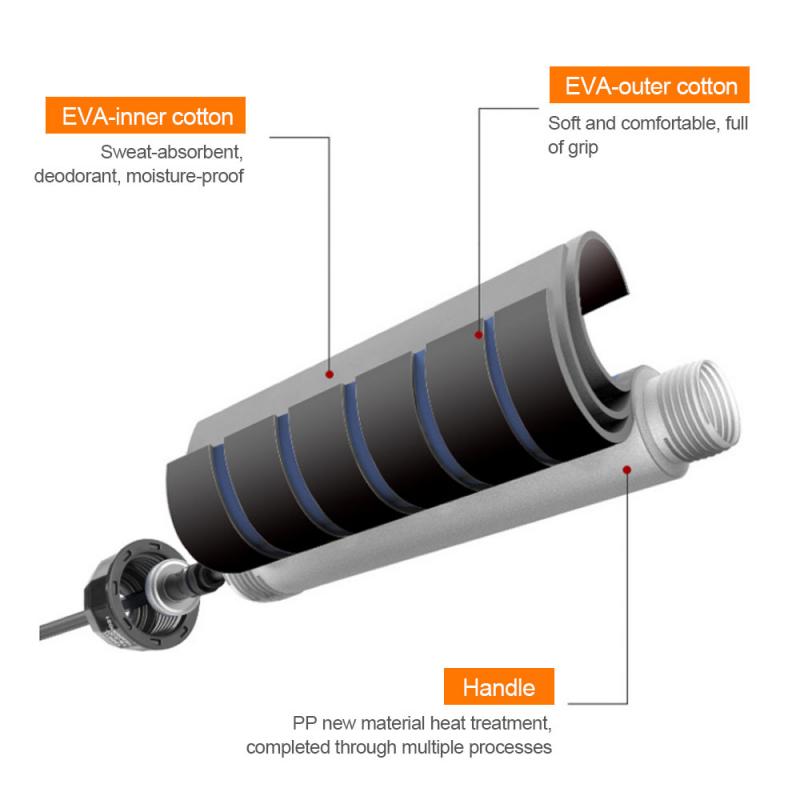 Peso corda per saltare Procircle Corda per Saltare Ad Alta Velocità Palestra fitness sport Esercizio Corda di Salto Portatile Attrezzature per Il fitness