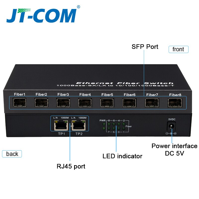 Gigabit Netzwerk SFP Faser Schalter 1000Mbps SFP Medien Konverter 8 SFP Fiber Hafen und 2 RJ45 Hafen 8G2E Faser ethernet schalten