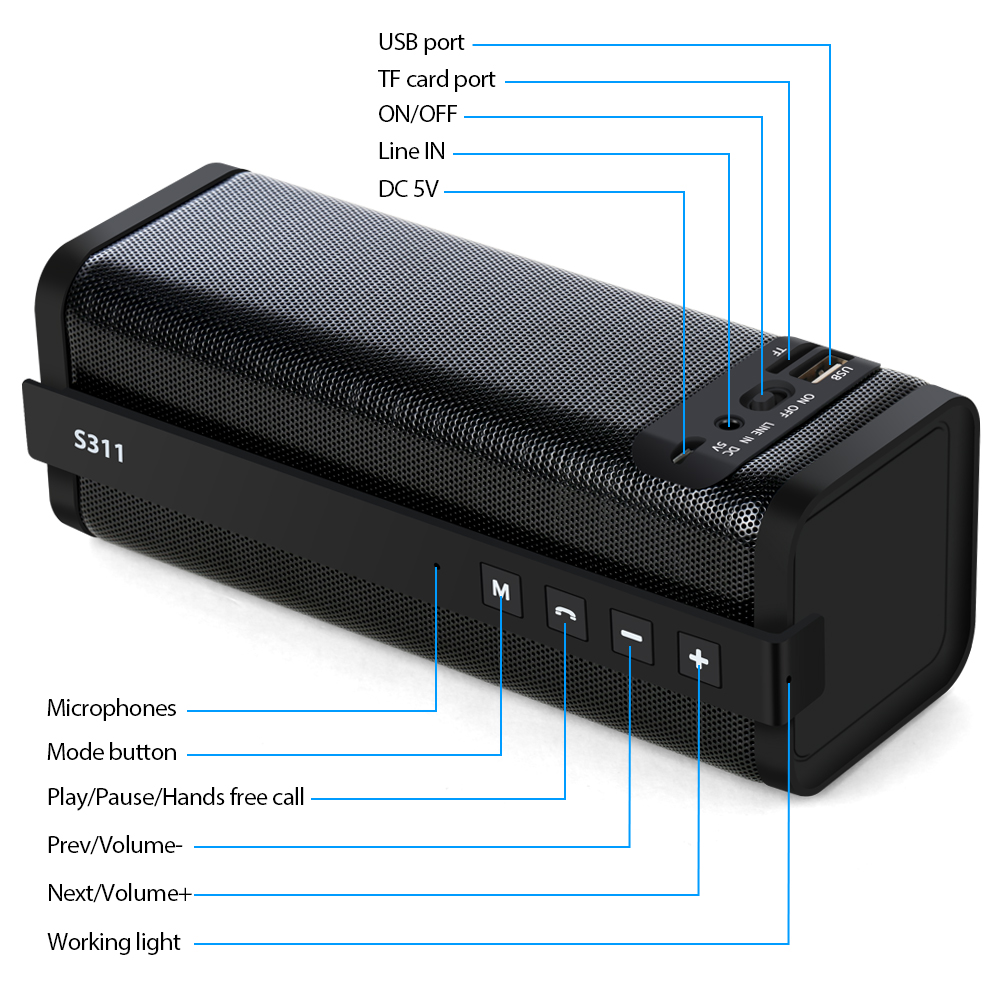 TOPROAD portátil 10W Altavoz Bluetooth HIFI estéreo inalámbrico gran potencia Soundbox Subwoofer columna altavoces soporte TF FM Radio AUX