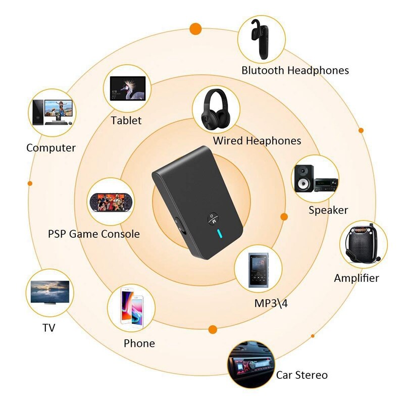 Receptor Bluetooth 5,0 o adaptador transceptor 2 en 1 Adaptador para auriculares o ordenadores