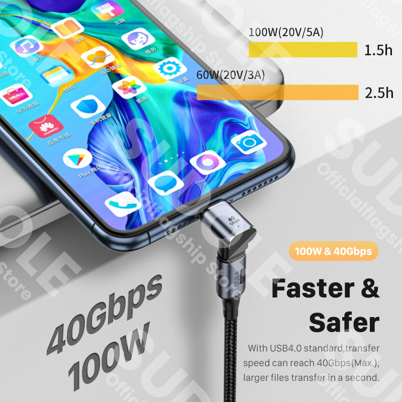 Elbow USB4.0 Thunderbolt3 40Gbps Magnetic Adapter USB C to C 100W Fast Charging Magnet Converter Cable 8K@60Hz USB TypeC Adapter