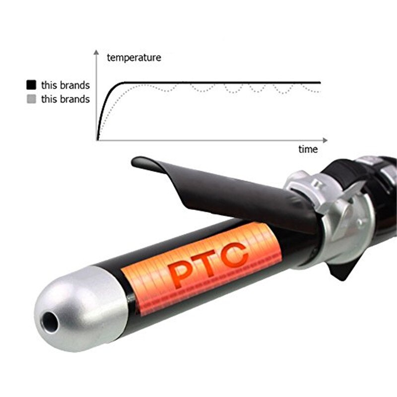 Hair Curler Auto Rotating Best Curling Iron Hair Curling Machine Hair Styling Tools for Hair Styler Curl Wand