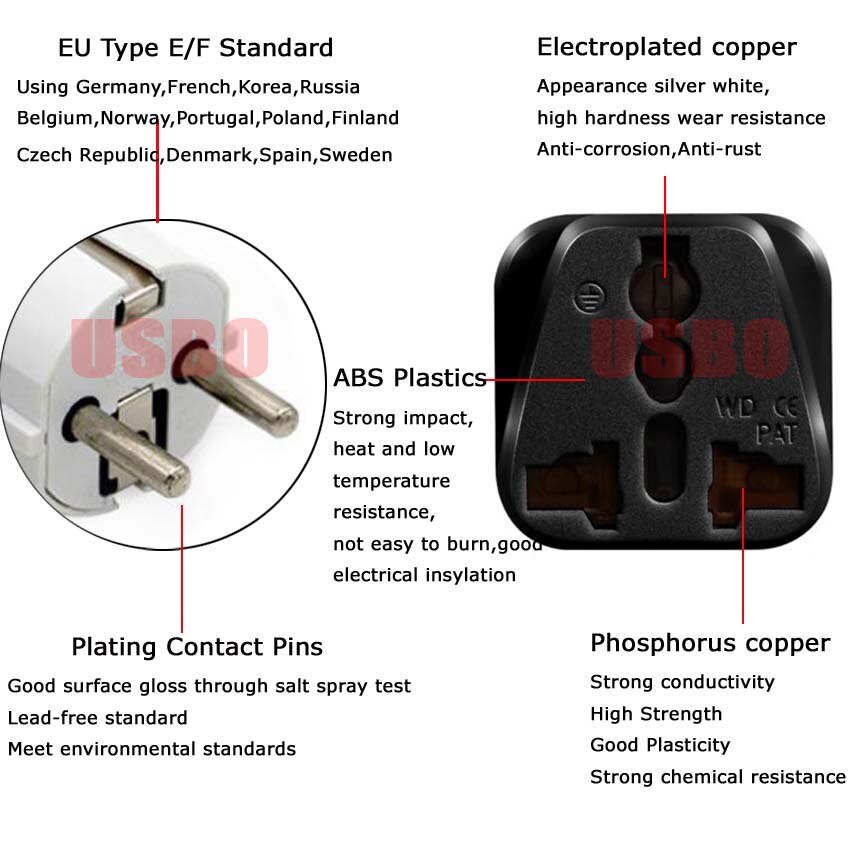 Weiß Schwarz kupfer 2in1 AU UK uns zu EU Universal- Deutschland Frankreich Indonesien Südkorea Russland Schuko Reise Stecker Adapter typ E/F