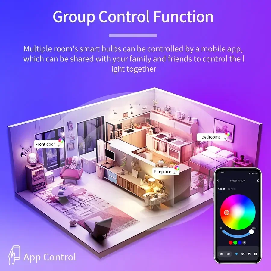 Ampoule LED intelligente E27 Bluetooth 220V 9W 15W 18W, lampe Tuya, application Smart Life, prise en charge RF 2.4GHz, contrôle de groupe à distance, décoration de chambre à coucher et de maison