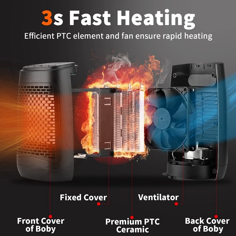 Portable Space Heater, Electric Heater With Adjustable Thermostat, Tip-Over And Overheat Protection For Bedroom