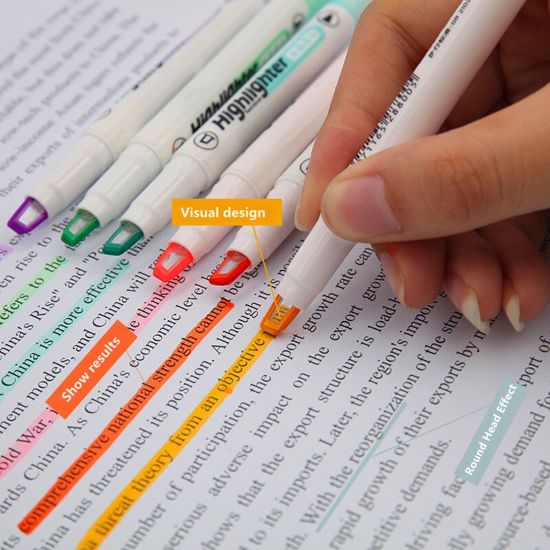 Yisuremia 6Pcs/Box Double Head Highlighter Pen Set Visual Highlight Markers Fluorescent Pens Art Marker Graffiti Tool Stationery