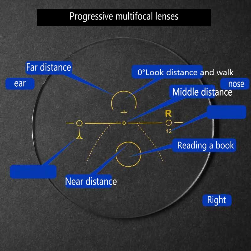 Dikke Frame Progressieve Multifocale Leesbril Vrouwen Mannen Vierkante Brillen Buurt Ver Sight Black Verziendheid Dioptrie Eyewear NX