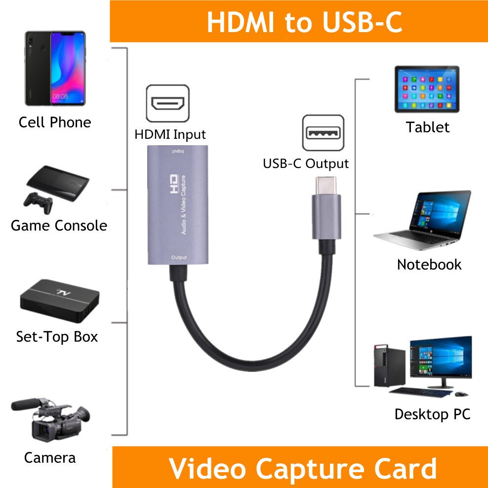 Inioiczmt Hd 1080P Z29A Hdmi-ingang USB-C Uitgang Audio Video Capture Card Fot Telefoon/Computer Game Live plug En Play Vangt