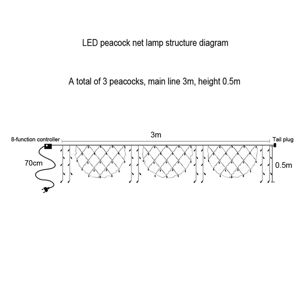 Led Gordijn Verlichting, 3M 3 Pauw Mesh Netto Led String Lights 8 Modi Outdoor Fairy Guirlande Verlichting Voor Kerst Decor