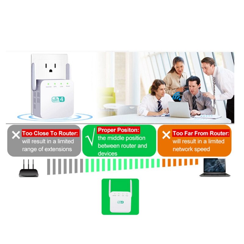 2.4G Wifi Repeater Draadloze Wifi Extender 300Mbps Wifi Versterker 802.11N Lange Bereik Wi-fi Signaal Booster-Ons plug