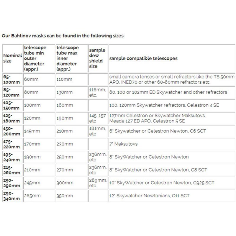 10 soort Bahtinov masker Telescoop Astronomie Scherpstellen Masker Kaliber Vaste Diameter 65-100/85-120/105-150/125-180/290-340Monocular