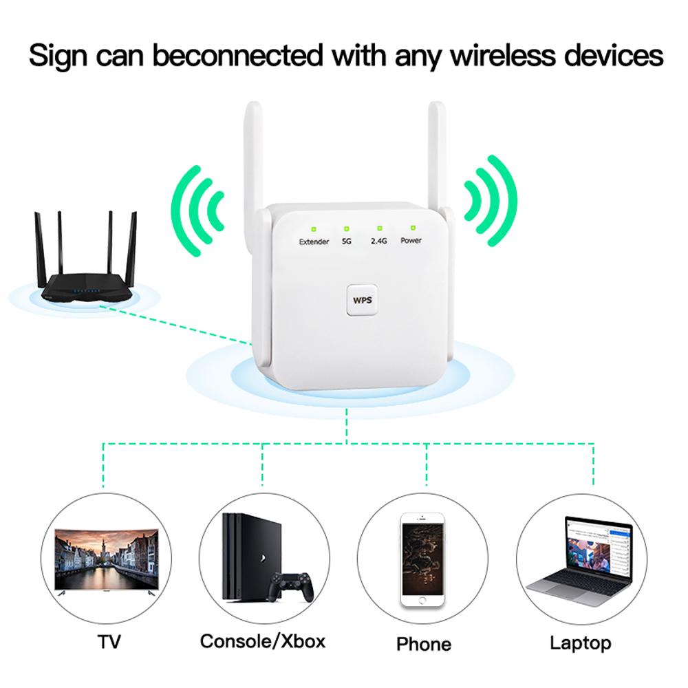 2,4g/5GHz WLAN-Repeater 1200m WLAN-Router ap wps WLAN-Verstärker Range Extender Signal Booster Wlan Networking Expander