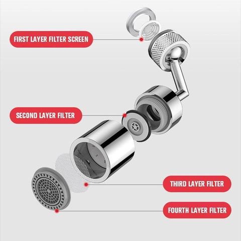 Universal 720 Graden Kraan Filter Hoofd Anti Splash Filter Mobiele Keuken Kraan Waterbesparende Nozzle Spuit Kraan Extender