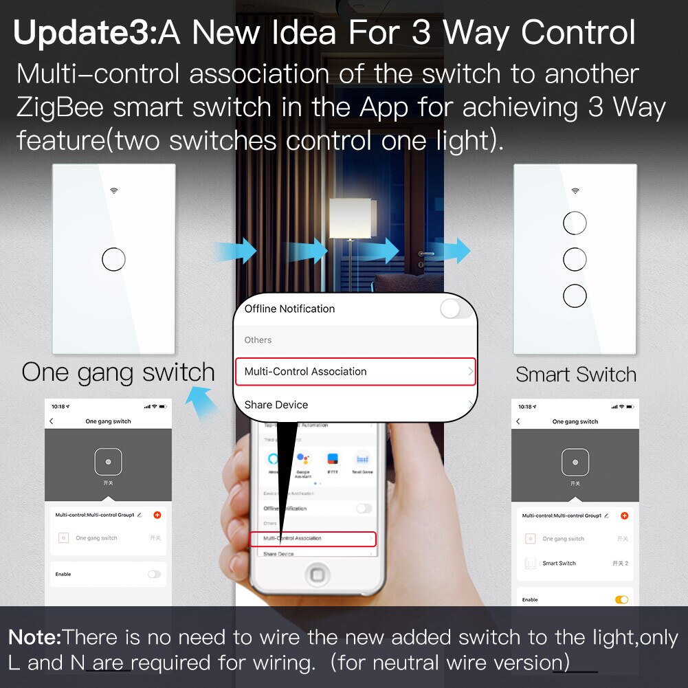 Zigbee Muur Touch Smart Lichtschakelaar Met Neutrale/Geen Neutraal, geen Condensator Smart Leven/Tuya Werkt Met Alexa,Google Hub Nodig