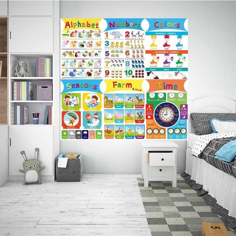 1Pcs 40X28Cm Materials for Children's Primary Education Paper Alphabet,number,color,seasons,farm Animals,solar System