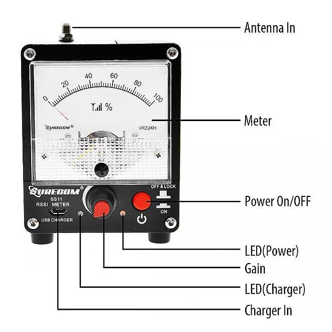 Surecom SS11 Rf Signaalsterkte Test Meter Met Ingebouwde Oplaadbare Batterij Ingebouwde Automatische Demping Functie