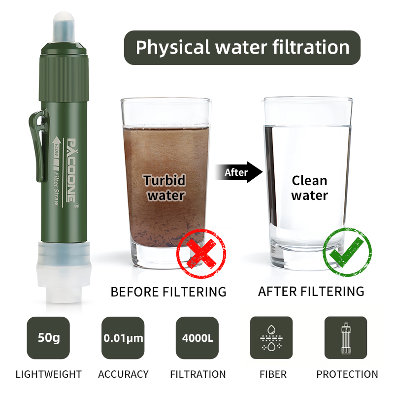 Pacone mini camping waterfilter rietje tup koolstofvezel waterzak voor overleving of noodvoorraden