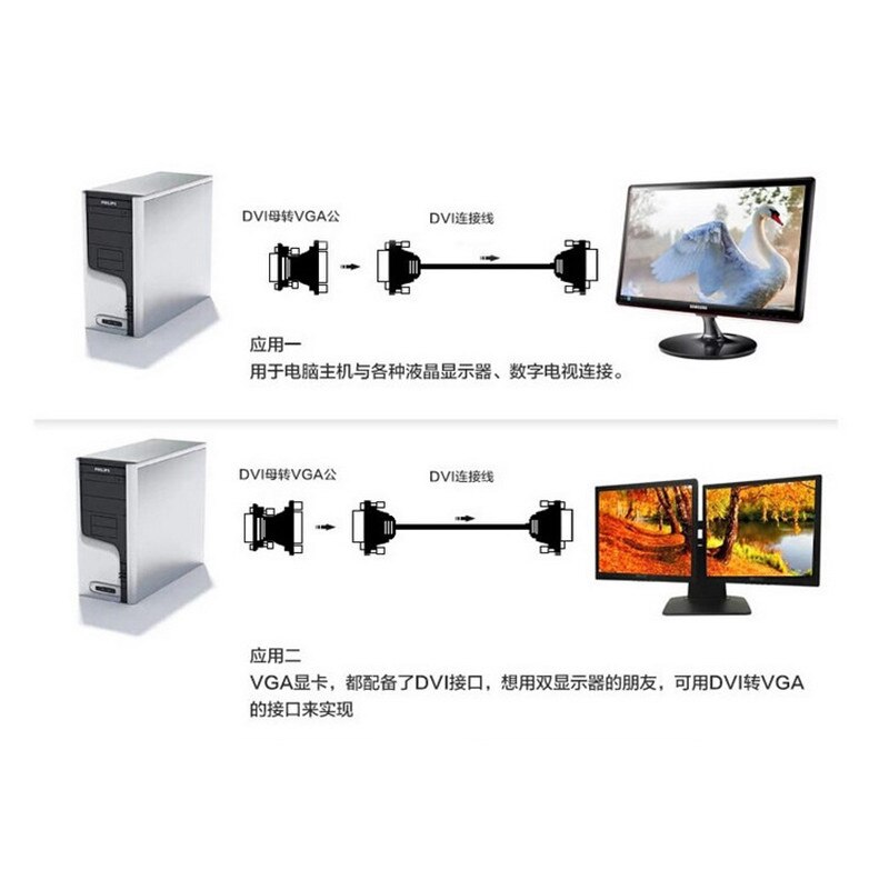 DVI-I 24+1 Pin of 24+5 Pin DVI to VGA Male to Female Video Converter Adapter for PC laptop DVI 2 VGA