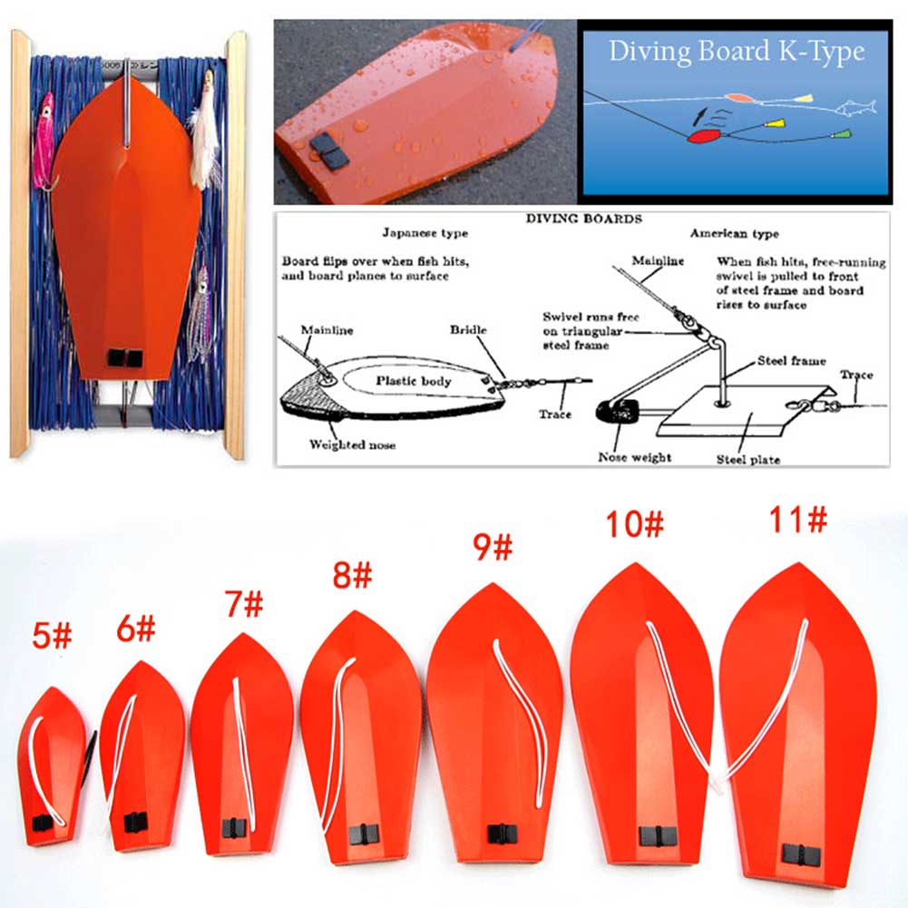 Trolling Board Sea Planer Boat Fishing Tool Adjustable Durable Diving Marine Artificial Bait Rotatable Bluefin With Thread