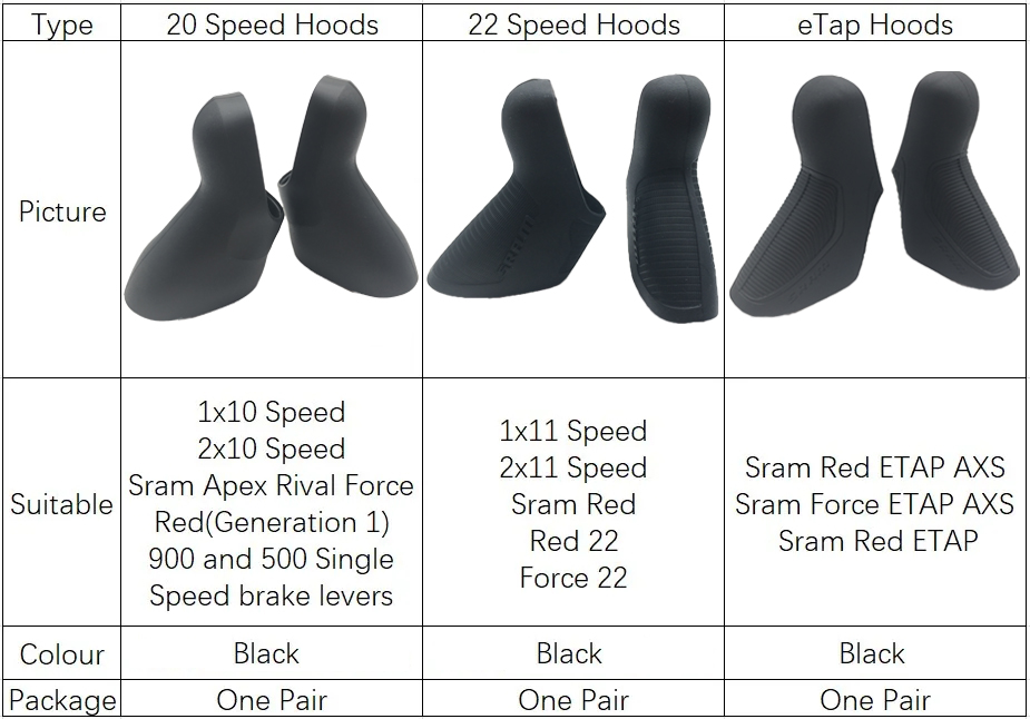 Voor Sram Apex Rival Force ROOD Mechanische Kappen Cover 10 v 11 v 20 22 s Road Fiets Accessoires rem Shifter Hendel Mouw